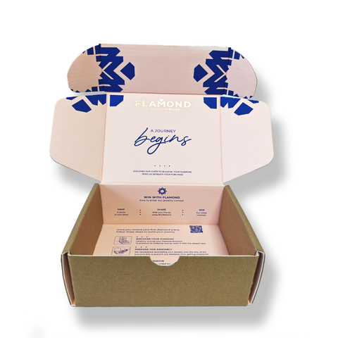 Custom Printed Eco-Friendly Folding Box
